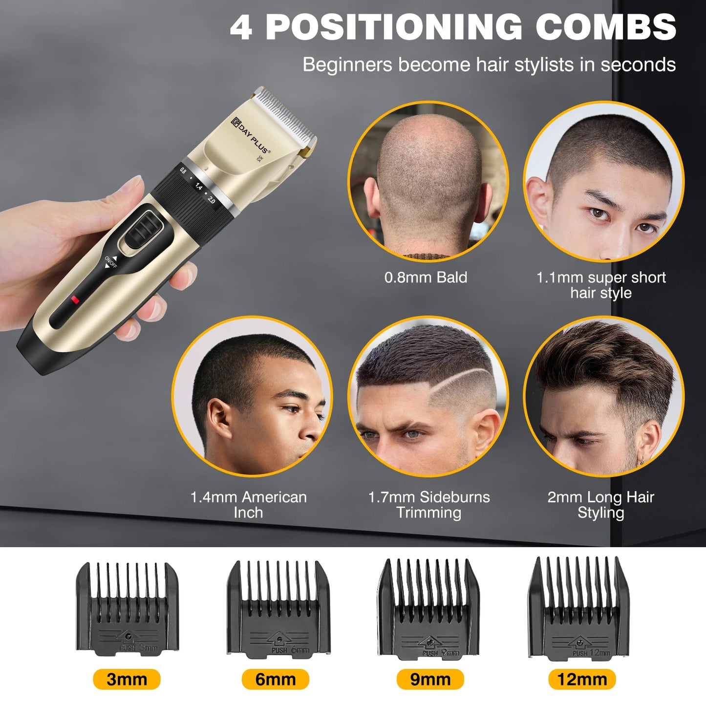 Professional Pet Hair Trimmer, Scissors, Comb Set