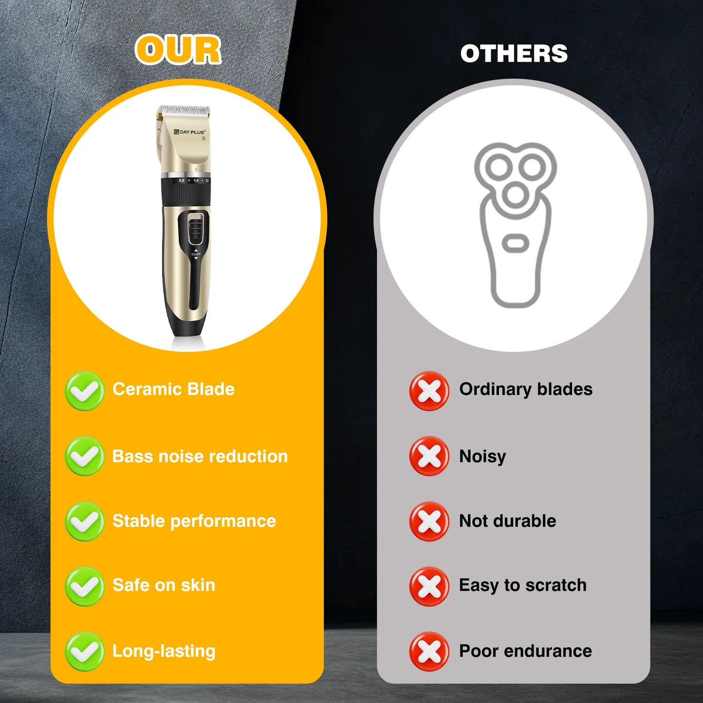 Professional Pet Hair Trimmer, Scissors, Comb Set