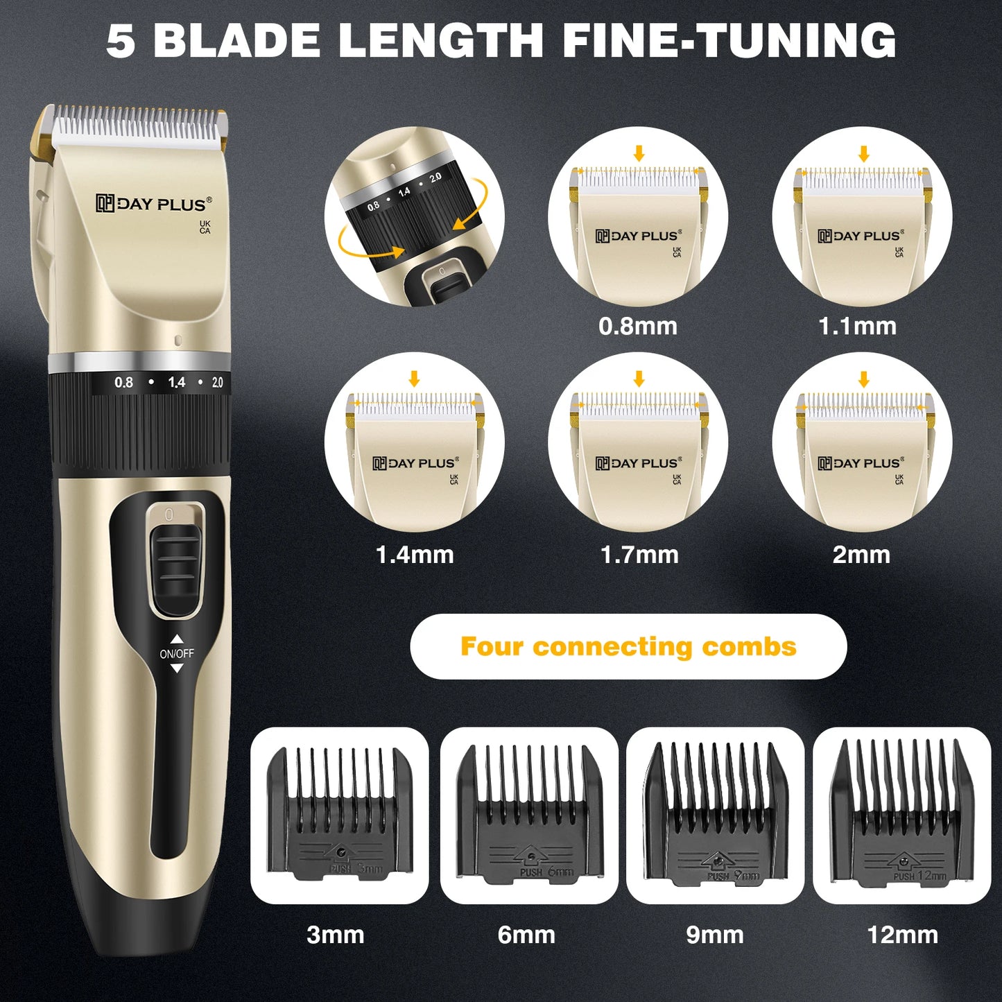 Professional Pet Hair Trimmer, Scissors, Comb Set